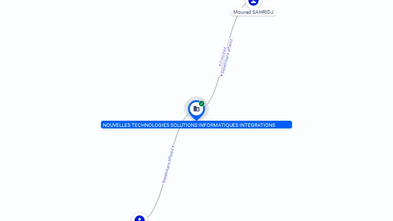 Cartographie gratuite NOUVELLES TECHNOLOGIES SOLUTIONS INFORMATIQUES INTEGRATIONS - 488924457