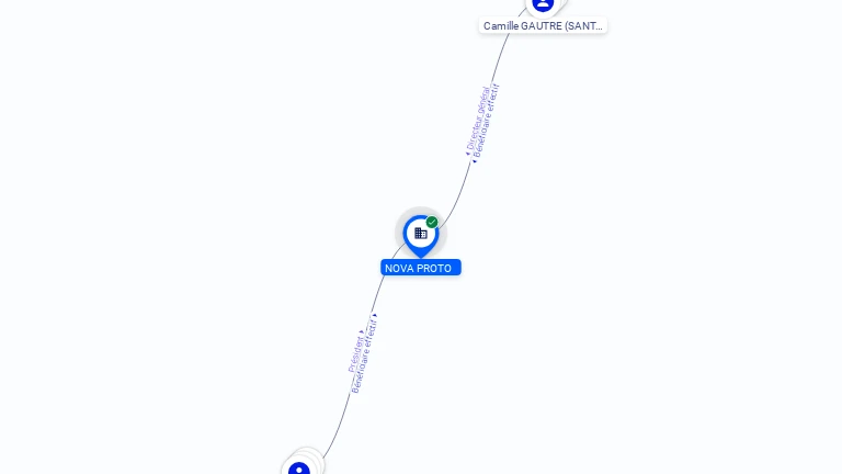 Cartographie gratuite NOVA PROTO - 848107991