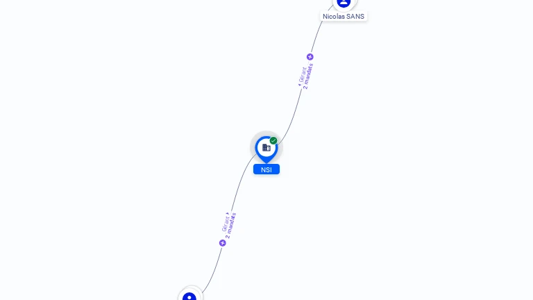 Cartographie gratuite NSI - 884422791