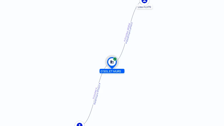 Cartographie gratuite O'SOL ET MURS - 831932314