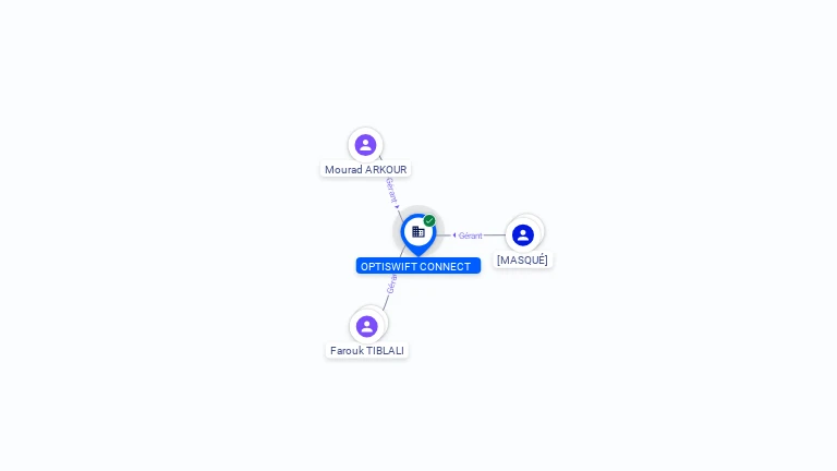 Cartographie gratuite OPTISWIFT CONNECT - 981735004