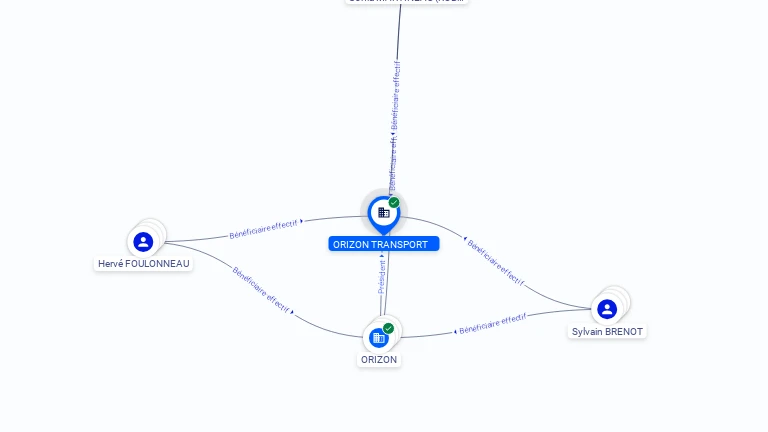 Cartographie gratuite ORIZON TRANSPORT - 908145071