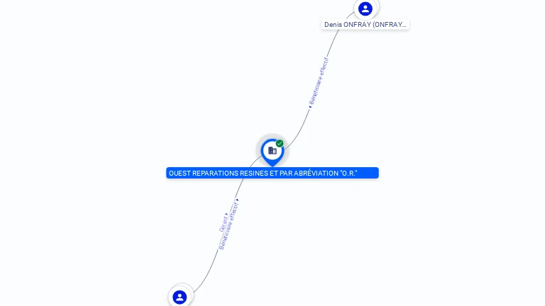 Cartographie gratuite OUEST REPARATIONS RESINES - 330825191