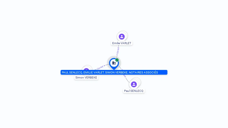 Cartographie gratuite PAUL SENLECQ, EMILIE VARLET, SIMON VERBEKE, NOTAIRES ASSOCIES - 503294225