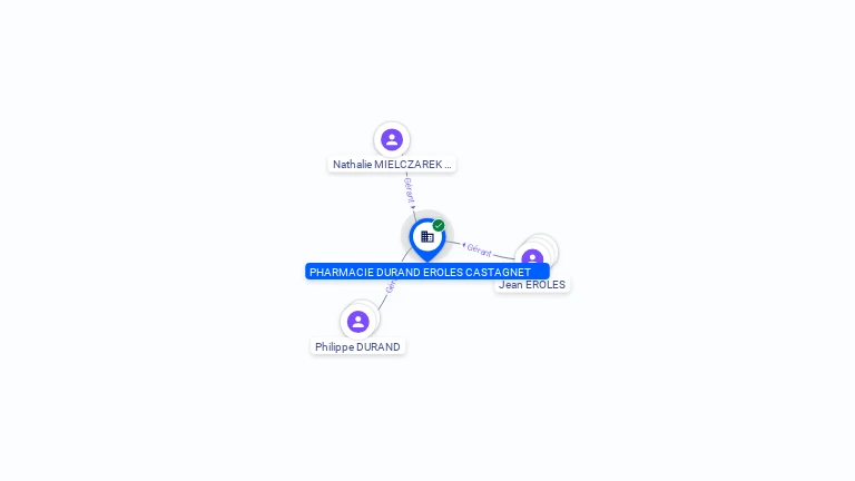 Cartographie gratuite PHARMACIE DURAND EROLES CASTAGNET - 331250258
