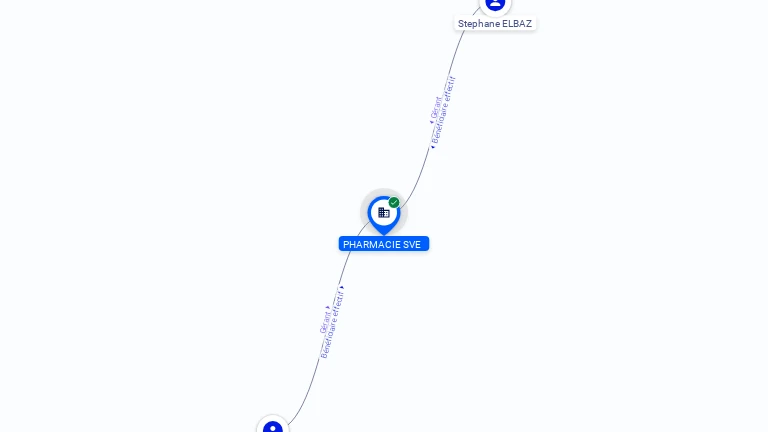 Cartographie gratuite PHARMACIE SVE - 802888685