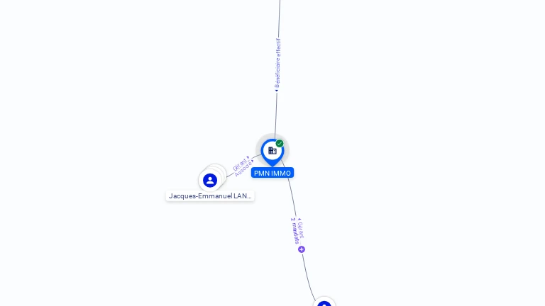 Cartographie gratuite PMN IMMO - 913639258