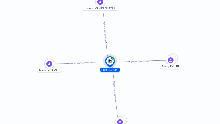 Cartographie gratuite PROFINORD - 405213398