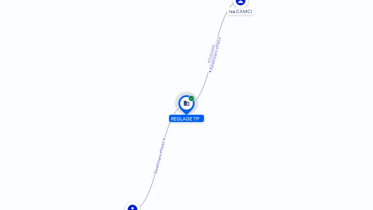 Cartographie gratuite REGLAGE TP - 910204122