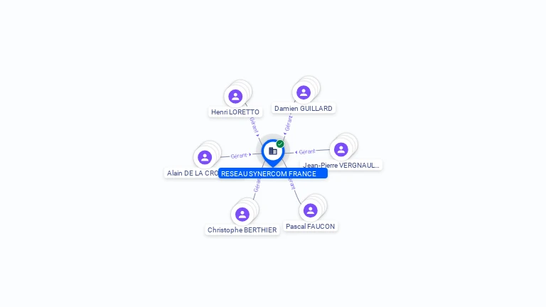 Cartographie gratuite RESEAU SYNERCOM FRANCE - 443934260