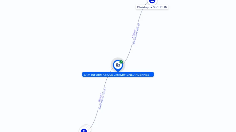 Cartographie gratuite SAM INFORMATIQUE CHAMPAGNE ARDENNES - 898463070