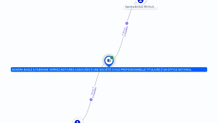 Cartographie gratuite SANDRA BASLE & FABIENNE VERRIEZ NOTAIRES ASSOCIEES D'UNE SOCIETE CIVILE PROFESSIONNELLE TITULAIRE D'UN OFFICE NOTARIAL - 319506788
