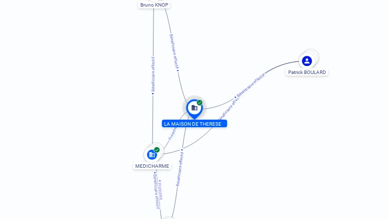 Cartographie gratuite SARL LA MAISON DE THERESE - 380943969