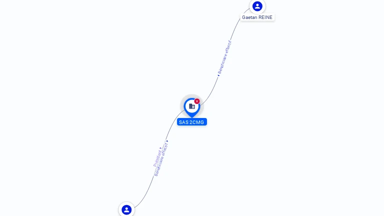 Cartographie gratuite SAS 2CMG - 813603164