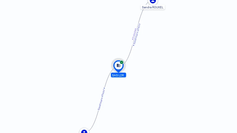 Cartographie gratuite SAS L2R - 822501599