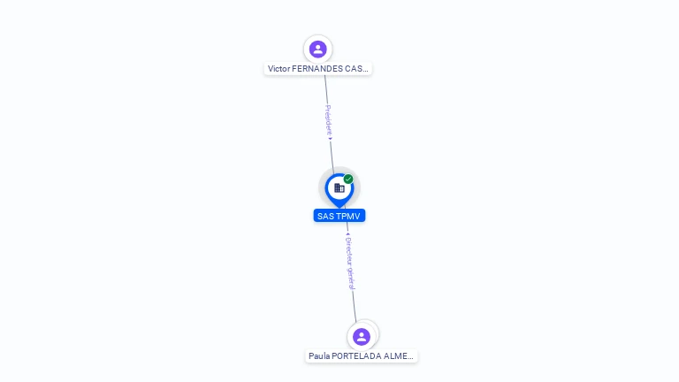 Cartographie gratuite SAS TPMV - 918483439