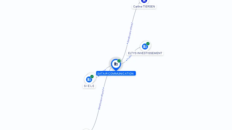 Cartographie gratuite SATAIR COMMUNICATION - 414468108