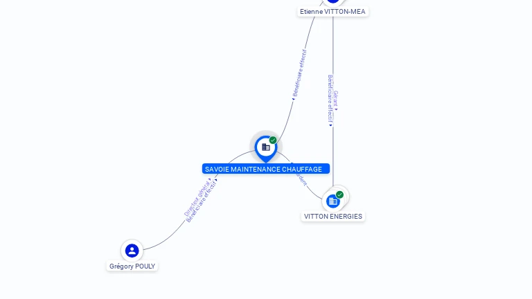 Cartographie gratuite SAVOIE MAINTENANCE CHAUFFAGE - 852073204