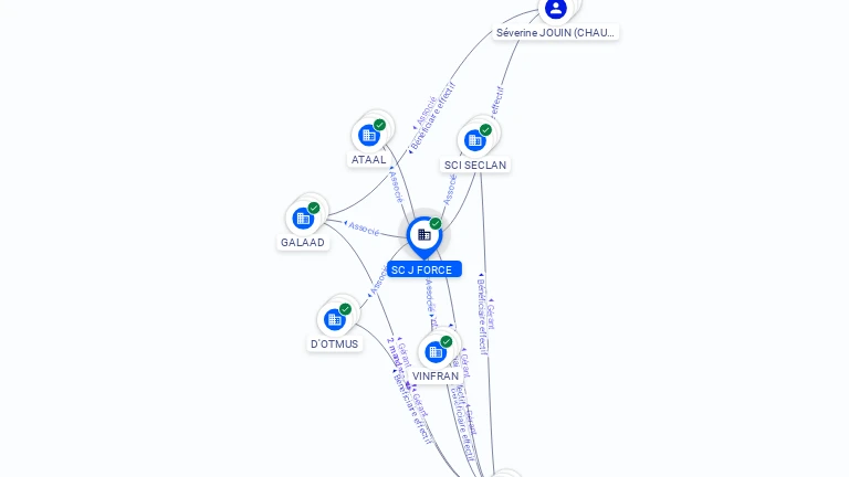 Cartographie gratuite SC J FORCE - 898229752