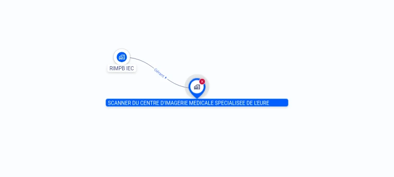 Cartographie gratuite SCANNER DU CENTRE D'IMAGERIE MEDICALE SPECIALISEE DE L'EURE - 344233614