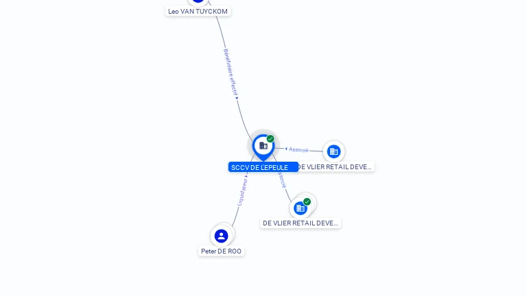 Cartographie gratuite SCCV DE L'EPEULE - 809737596