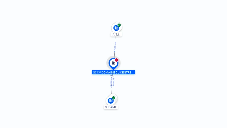 Cartographie gratuite SCCV DOMAINE DU CENTRE - 482774338