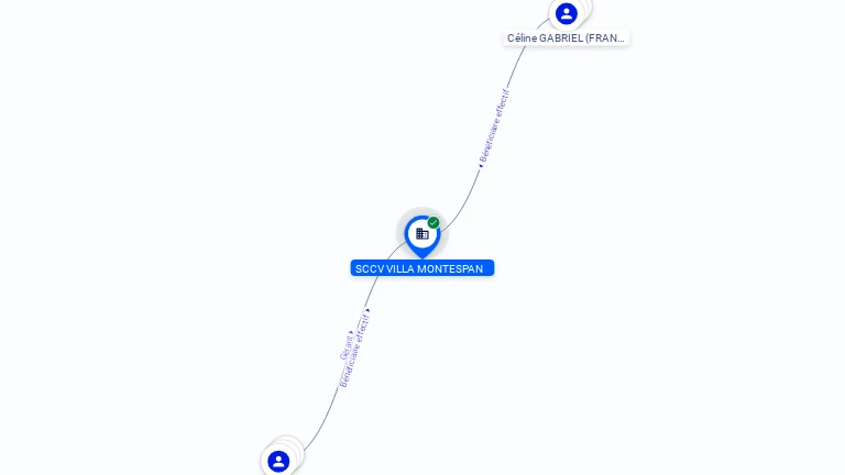 Cartographie gratuite SCCV VILLA MONTESPAN - 892280264