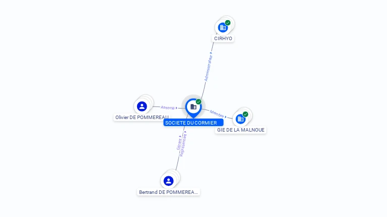 Cartographie gratuite SCEA DU CORMIER - 332650472