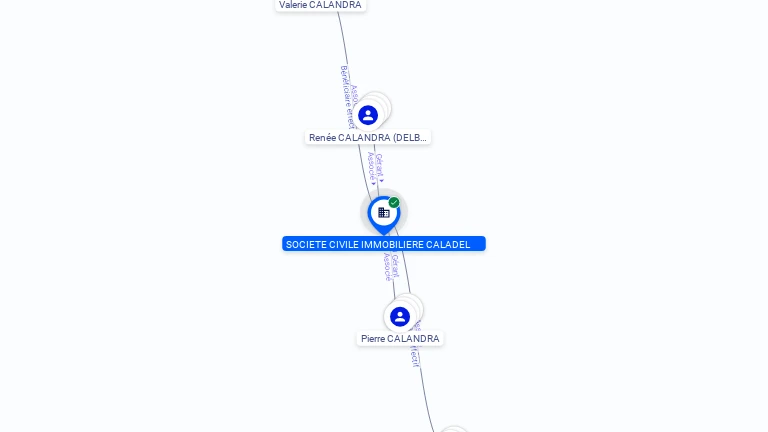 Cartographie gratuite SCI CALADEL - 447644527