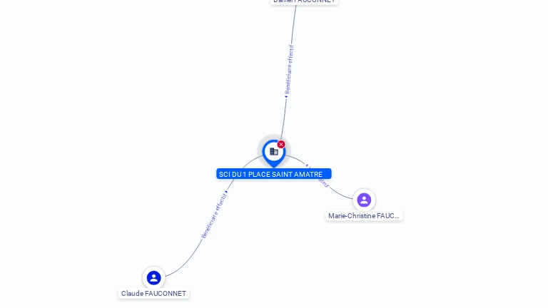 Cartographie gratuite SCI DU 1 PLACE ST AMATRE - 433350675