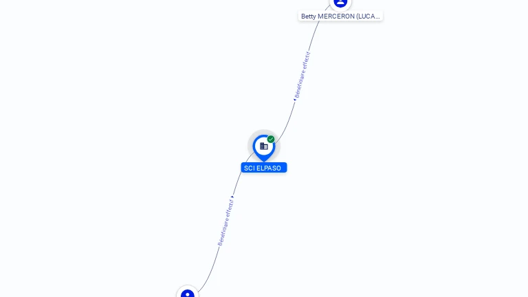 Cartographie gratuite SCI ELPASO - 518256177