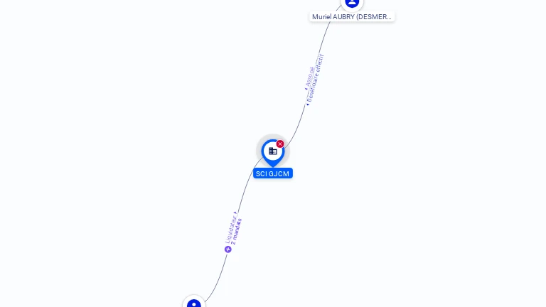 Cartographie gratuite SCI G.J.C.M. - 440569408