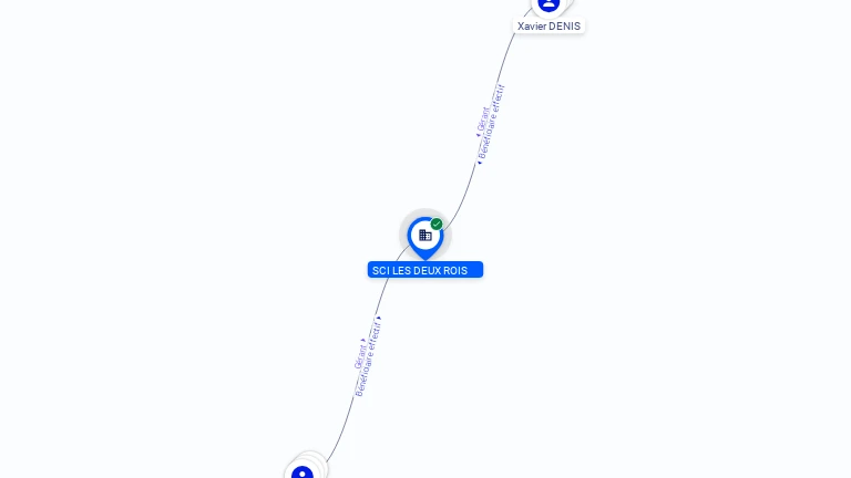 Cartographie gratuite SCI LES DEUX ROIS - 834044737