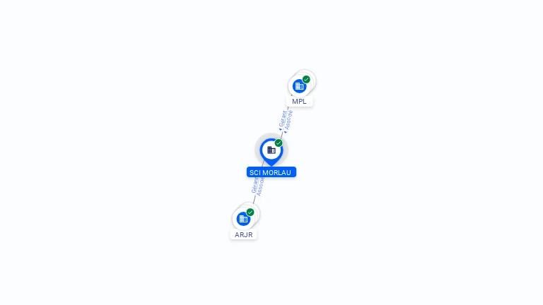 Cartographie gratuite SCI MORLAU - 843046434