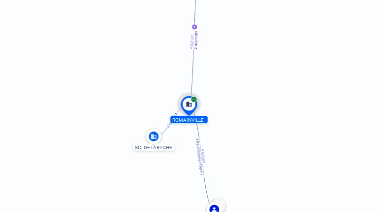 Cartographie gratuite SCI ROMAINVILLE - 384794533