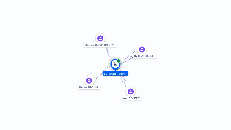 Cartographie gratuite SCI SAINT JEAN - 437745938