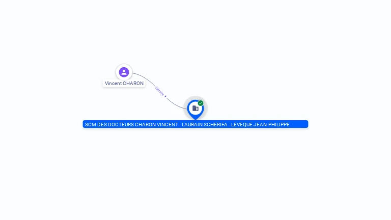 Cartographie gratuite SCM DES DOCTEURS CHARON VINCENT - LAURAIN SCHERIFA - LEVEQUE JEAN-PHILIPPE - 434371480