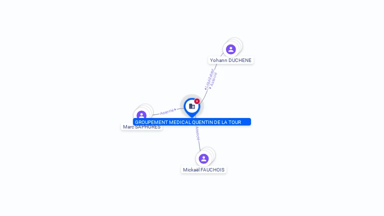 Cartographie gratuite SCM GROUP MED QUENTIN LA TOUR - 320441116