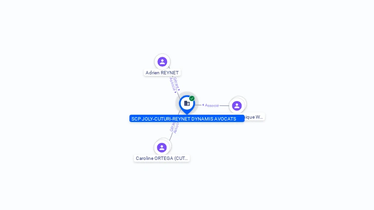 Cartographie gratuite SCP JOLY-CUTURI-REYNET DYNAMIS AVOCATS - 504055526