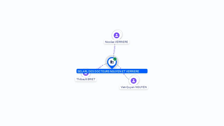 Cartographie gratuite SELARL DES DOCTEURS NGUYEN ET VERRIERE - 490772563