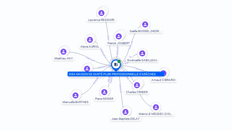 Cartographie gratuite SISA MAISON DE SANTE PLURI PROFESSIONNELLE D'ARACHES. - 810400010