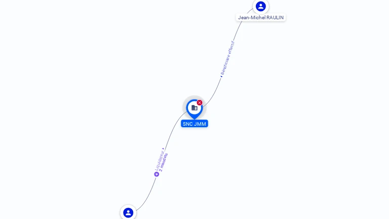 Cartographie gratuite SNC JMM - 792985269