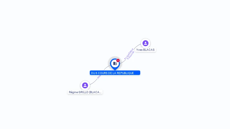 Cartographie gratuite SOC CIVILE DU 6 COURS DE LA REPUBLIQUE - 378245245