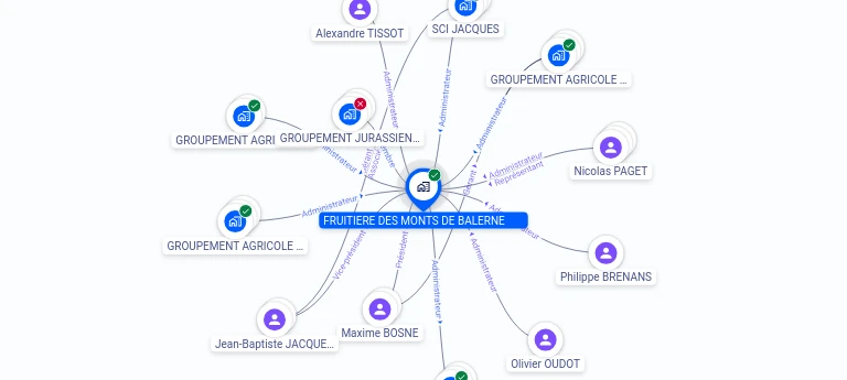 Cartographie gratuite SOC COOP AGRI FROM FRUIT MTS BALERNE - 778397299