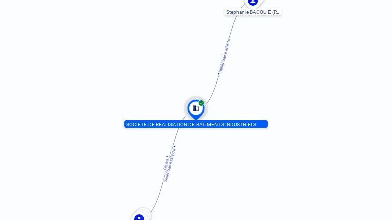 Cartographie gratuite SOC REALISAT BATIMENTS INDUSTRIELS - 433610748