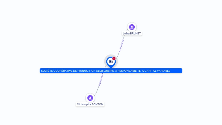 Cartographie gratuite SOCIETE COOPERATIVE DE PRODUCTION CLUB LOISIRS, A RESPONSABILITE LIMITEE, A CAPITAL VARIABLE - 753853670