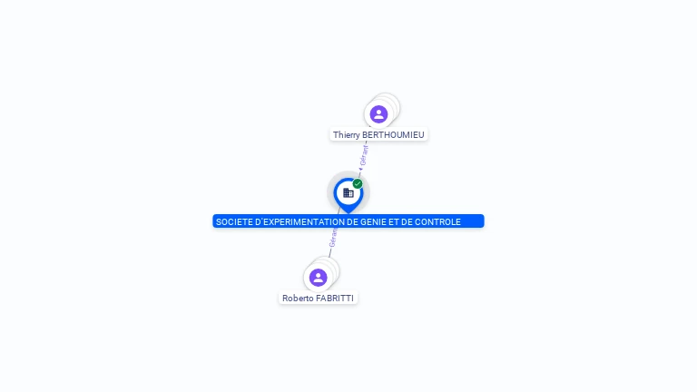 Cartographie gratuite SOCIETE D'EXPERIMENTATION DE GENIE ET DE CONTROLE - 399172733