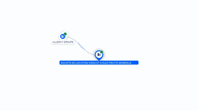 Cartographie gratuite SOCIETE DE LOCATION VIDEO ET D ELECTRICITE GENERALE - 323592931