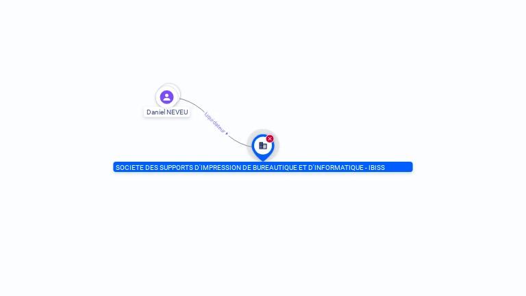 Cartographie gratuite SOCIETE DES SUPPORTS D'IMPRESSION DE BUREAUTIQUE ET D'INFORMATIQUE - IBISS - 327327391