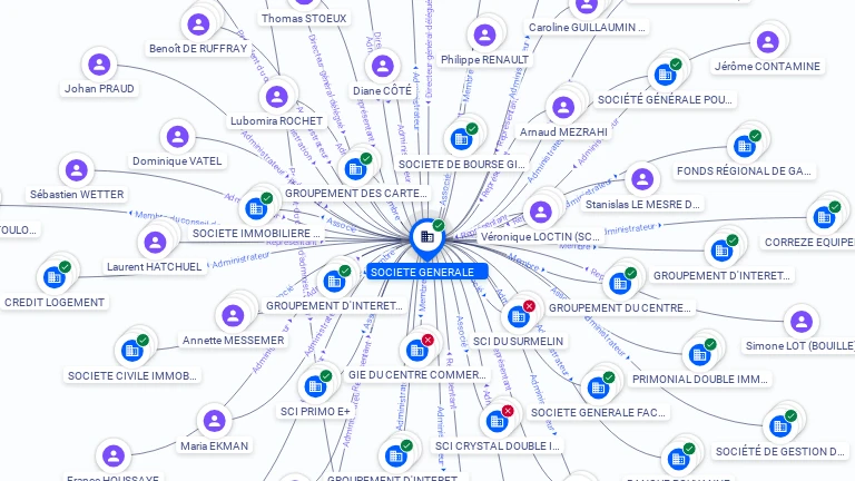 Cartographie gratuite SOCIETE GENERALE - 552120222